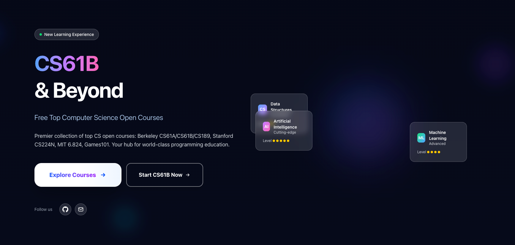 CS61B & Beyond background